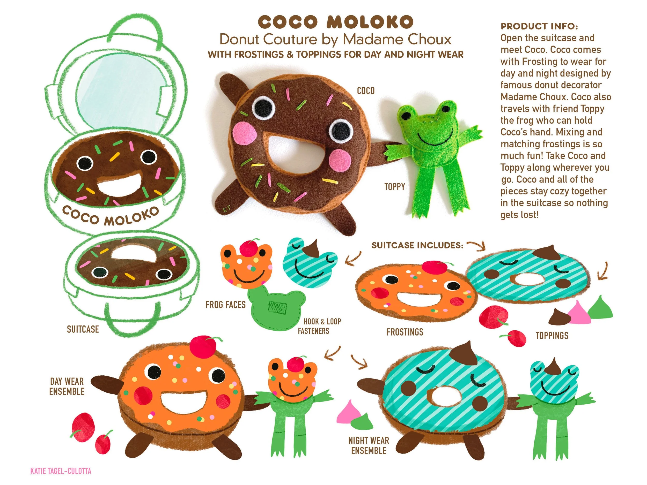 donut.toy.3to4.ever.fix.ex.jpg