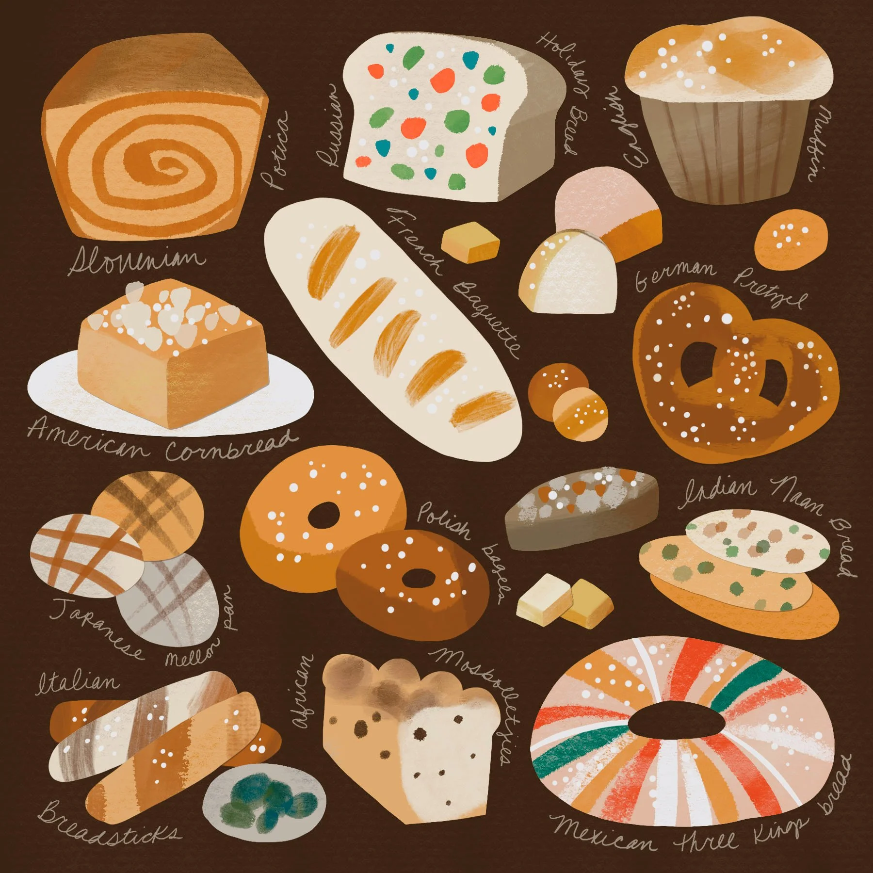 Illustrated assortment of baked goods labeled with their names, including a cinnamon roll, fruitcake, cupcake, American cornbread, a caramel nut bar, a bagel, a macaroon, biscotti, a banana muffin, a pretzel, a sliced loaf of bread, a Danish pastry, 