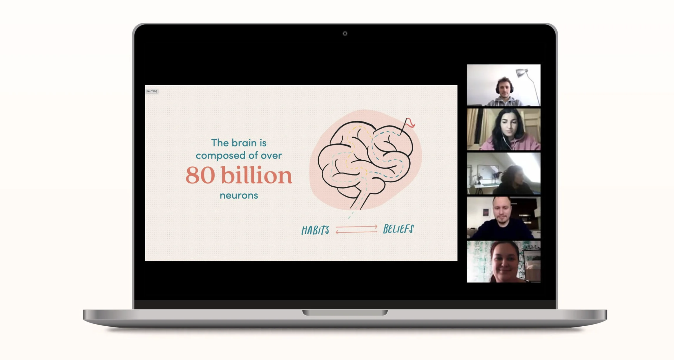 Zoom video conference with five participants and a presentation slide about the brain, neurons, habits, and beliefs.
