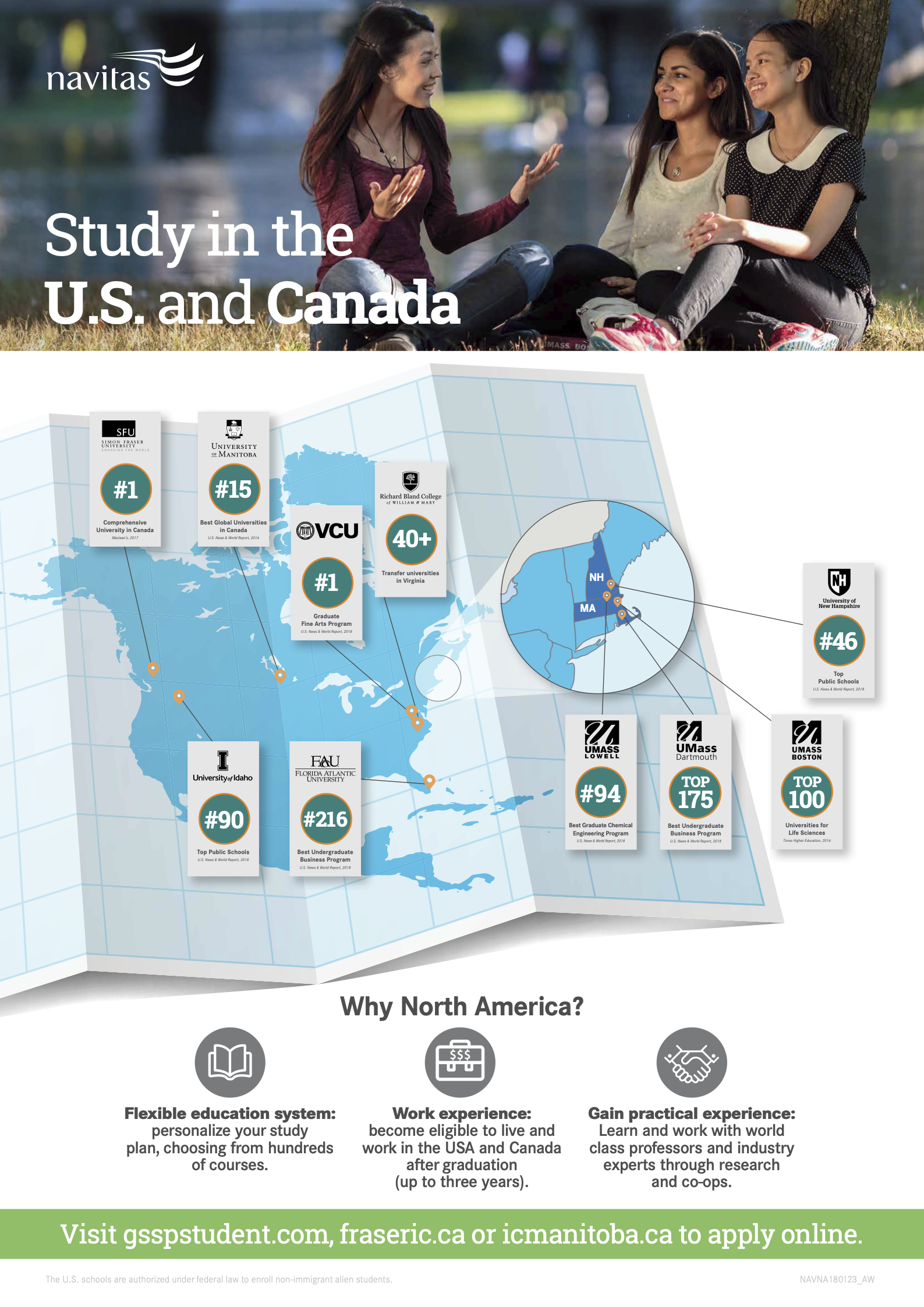 Navitas North America partner university rankings poster. Copy. Program managed production. Work directed. (A2, print and web)