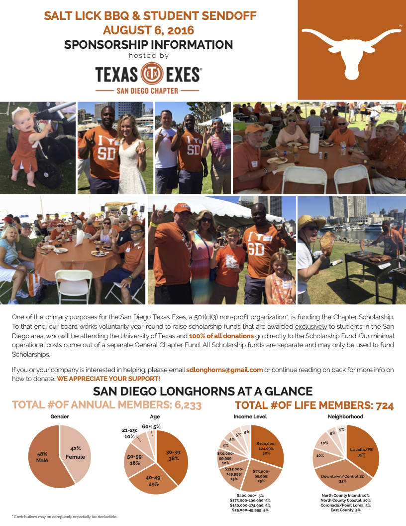 Annual Salt Lick BBQ & Student Sendoff sponsorship packet: audience demographics, tiered sponsor levels, and donation form. Design and copy.