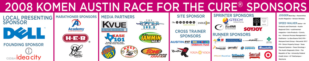 Large-format event sponsor board for 2008 race: multi-tier sponsor display designed for on-site use.