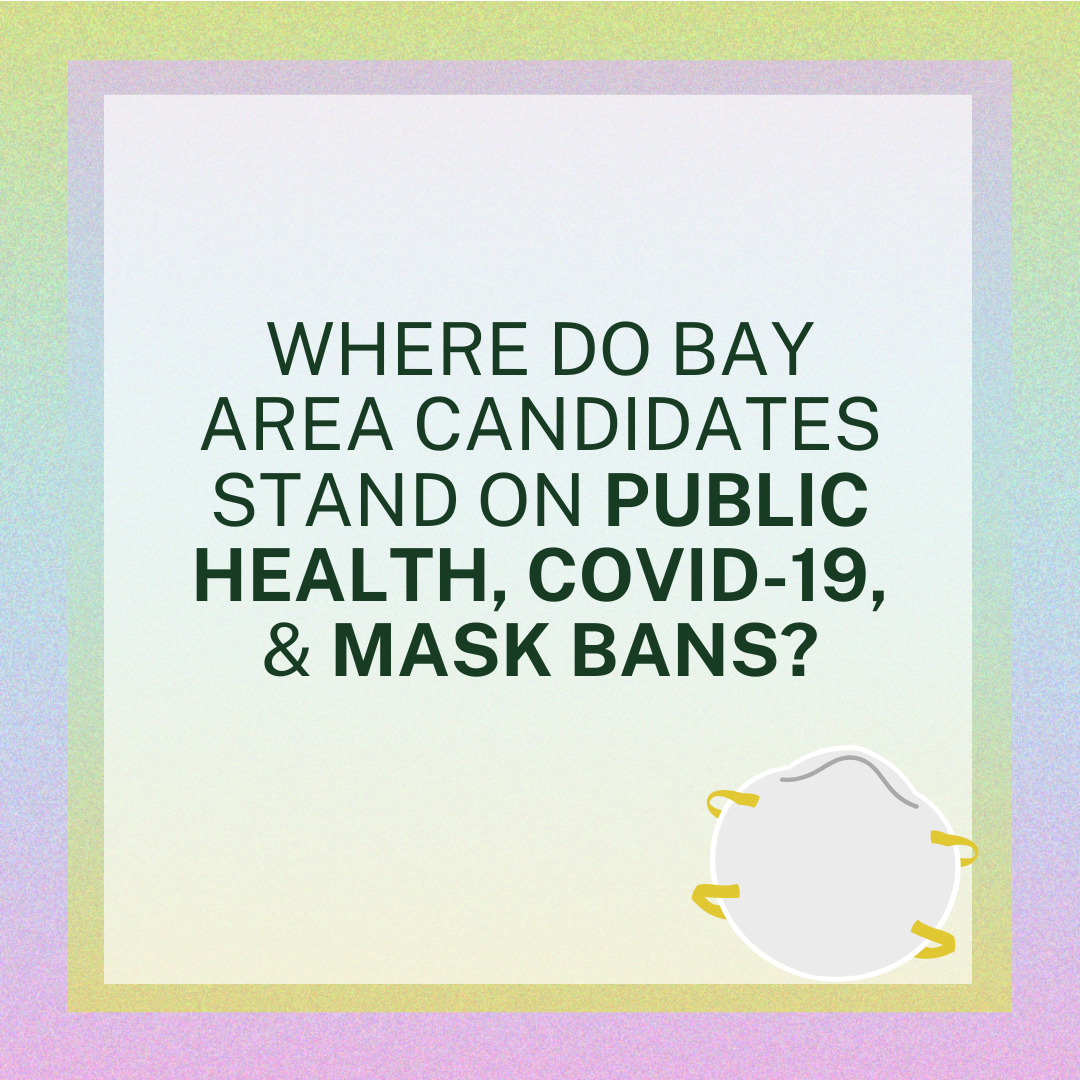A gradient background ranging from green to blue to purple has a white square centered in the middle with black text on top. Text reads: where do bay area candidates stand on public health, COVID-19, & mask bans?
