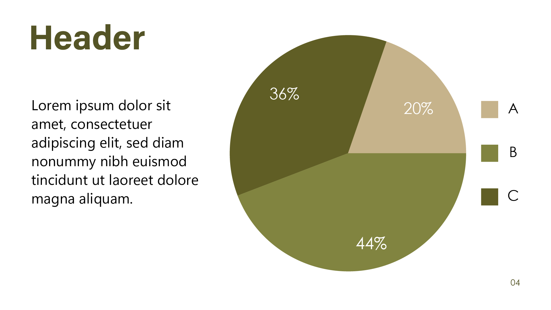 A pie chart with three segments labeled A, B, and C, displaying percentages of 20%, 36%, and 44%, respectively. 
