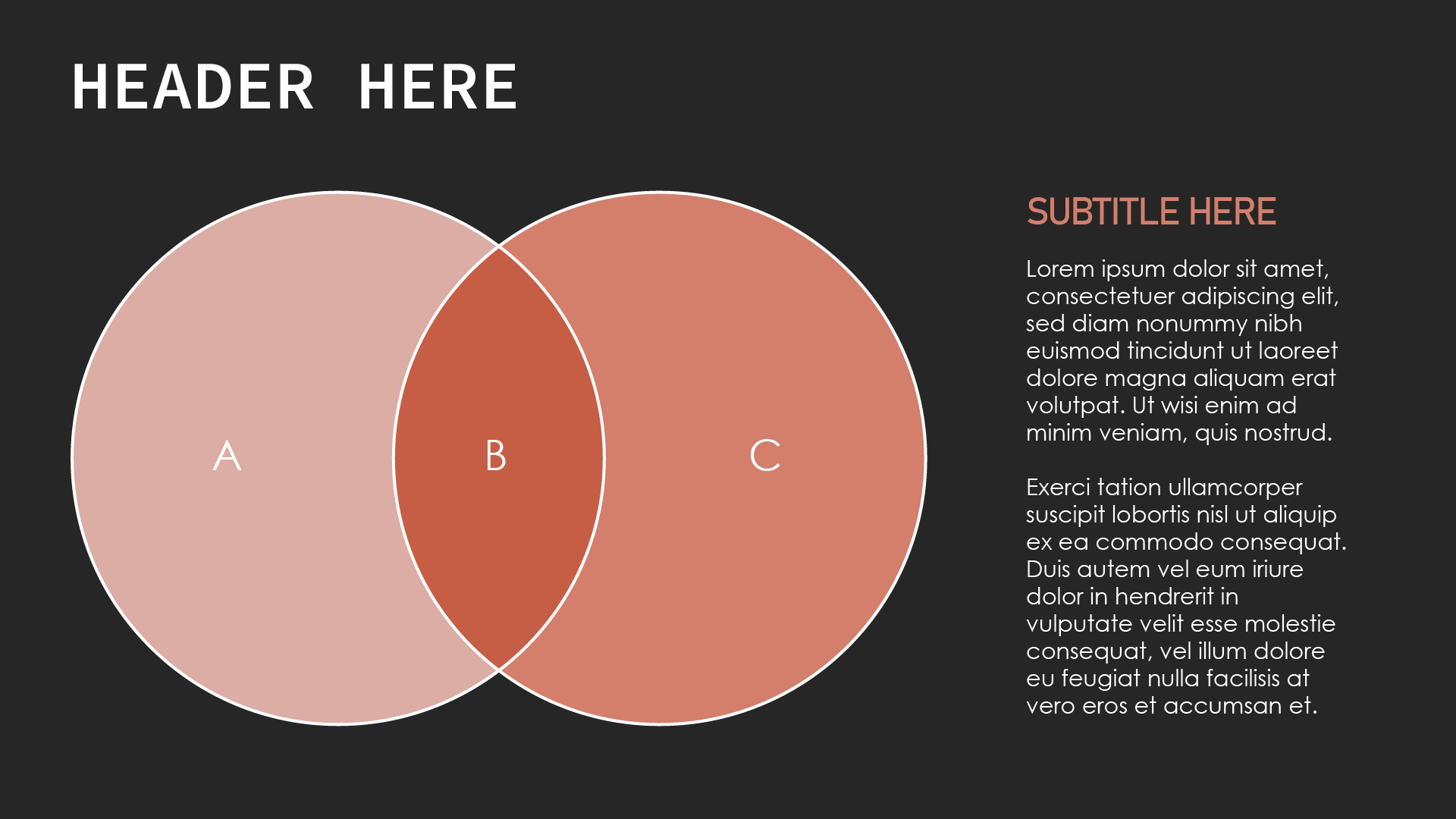 A presentation slide with a dark background and a Venn diagram with three overlapping circles labeled A, B, and C.