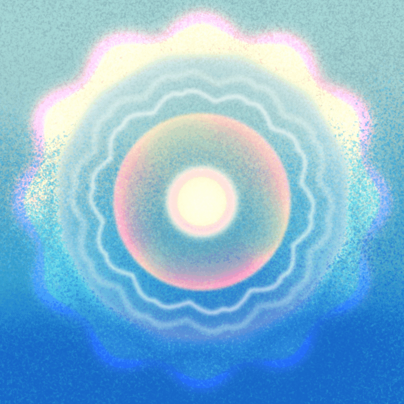 Bg Effects