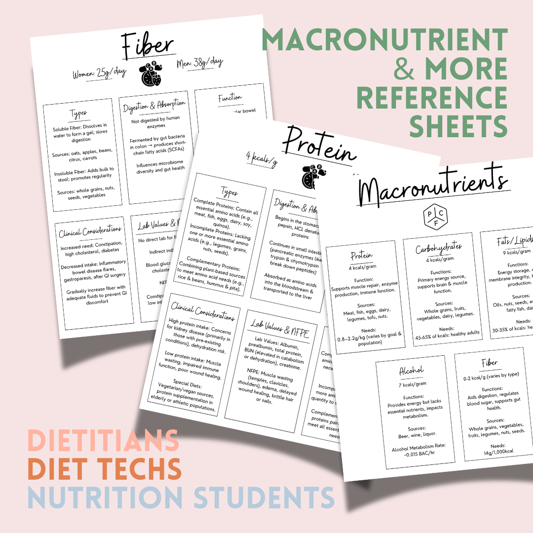 Macronutrients & More Reference Sheets
