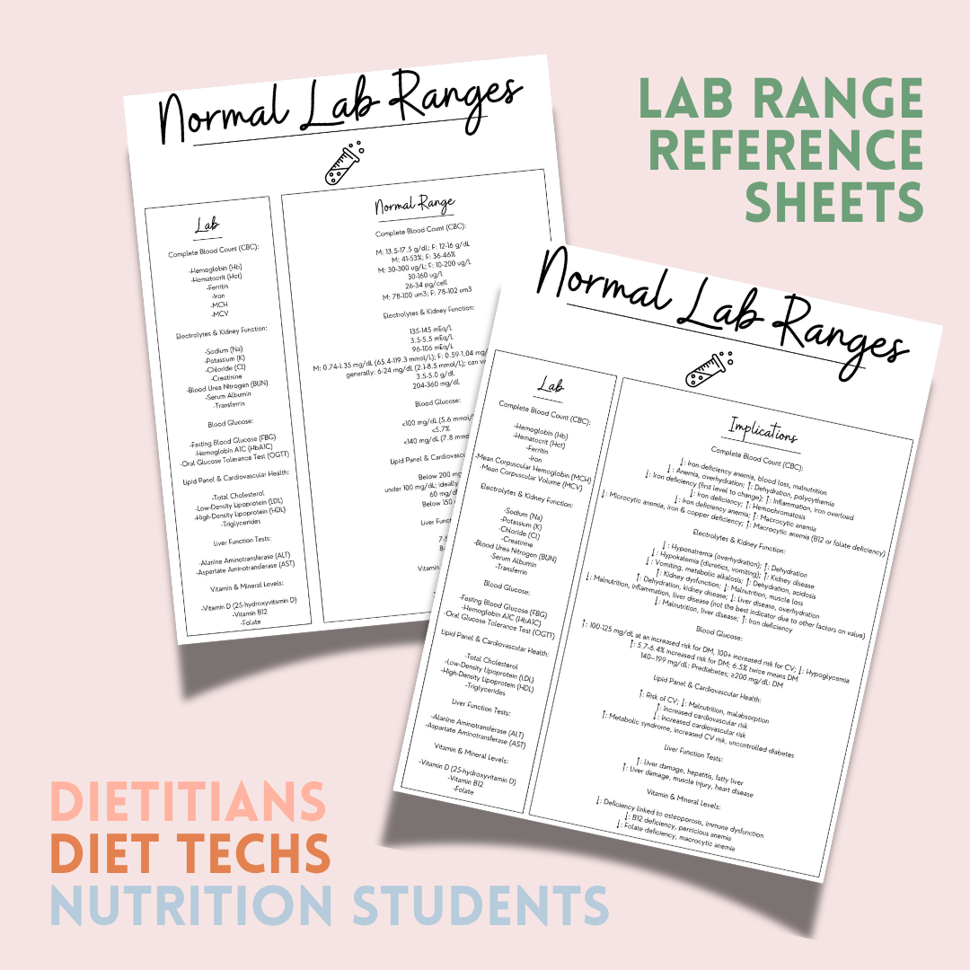 Nutrition Lab Ranges Sheet