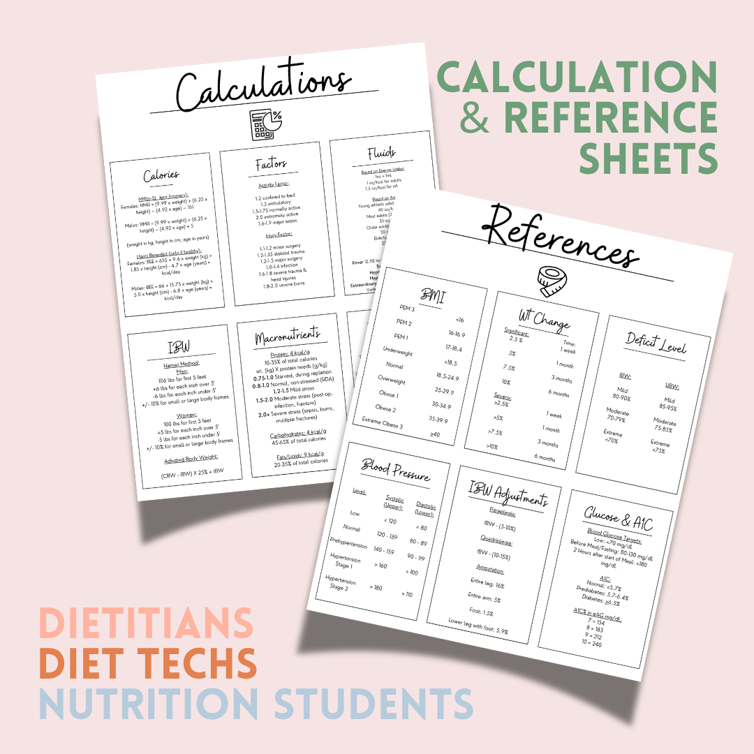 Nutrition Calculations and Reference Sheet