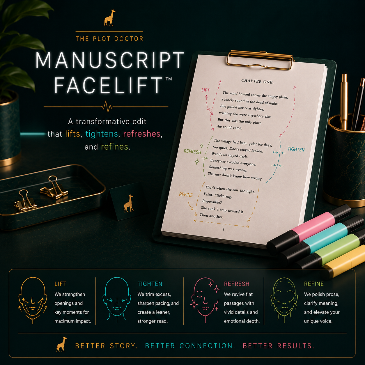 Manuscript Facelift