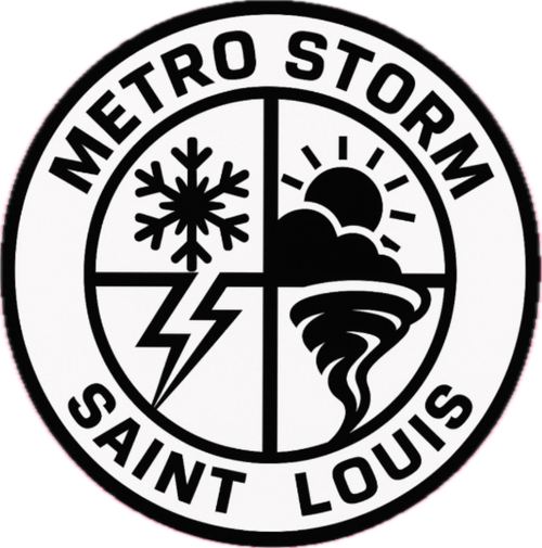 STL Weather Club