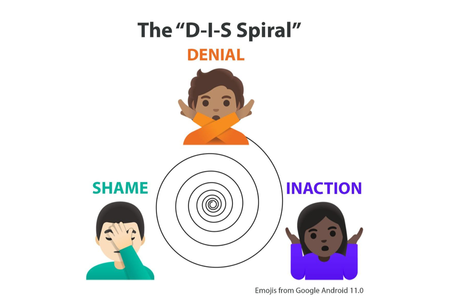 I May Be Anti-Racist But I'm Still an Ableist