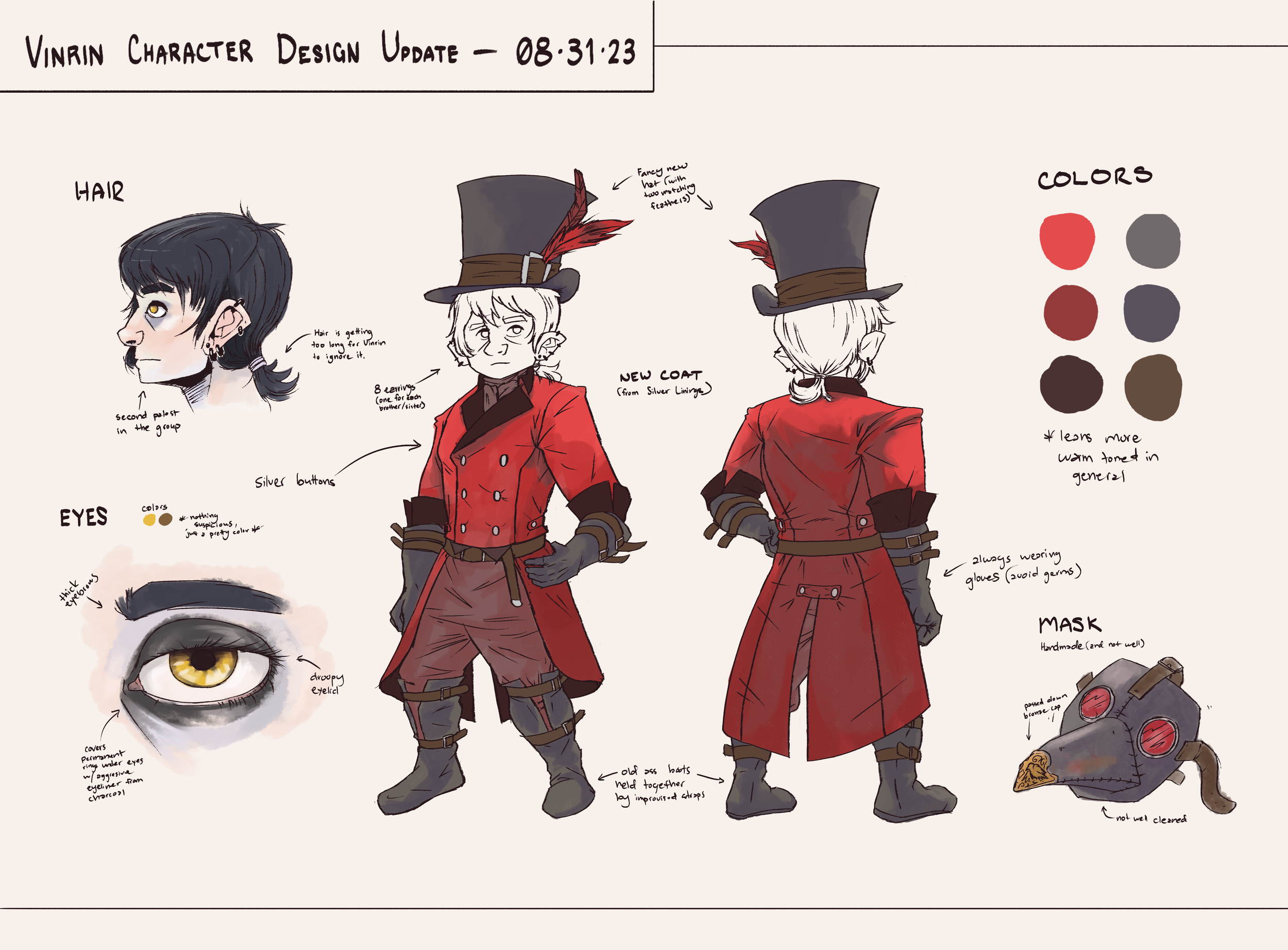 Vinrin Ravencloak - D&D Character Design Reference Sheet