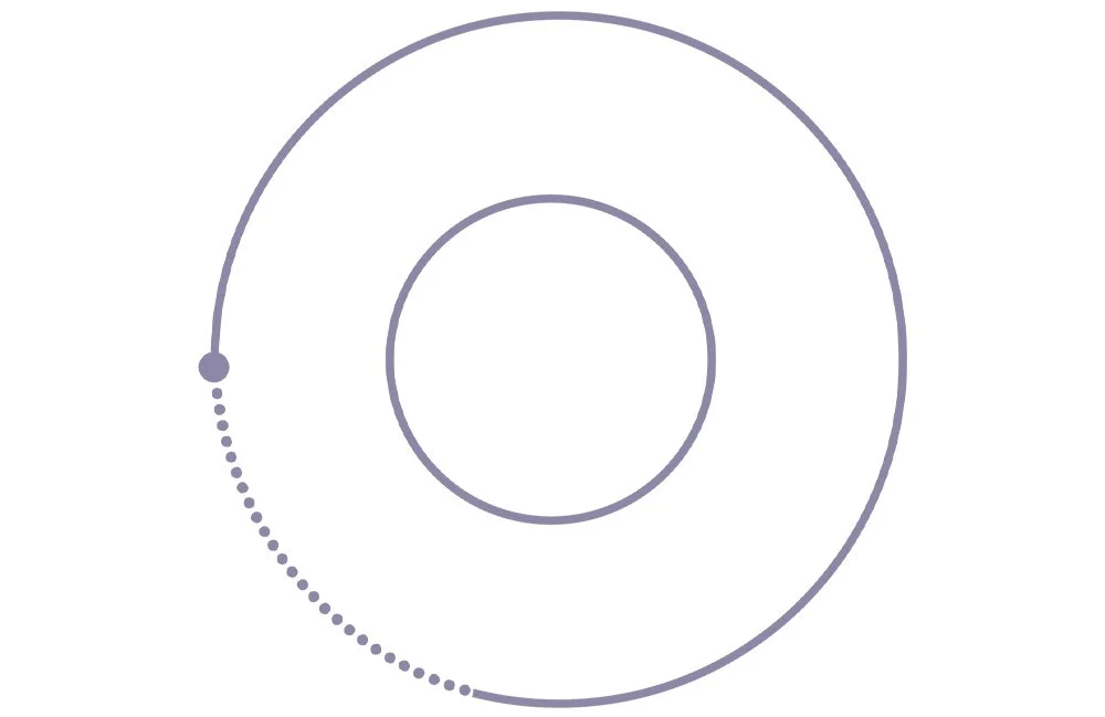 Spiral chart with dotted progress line starting at the outer edge, no additional details.