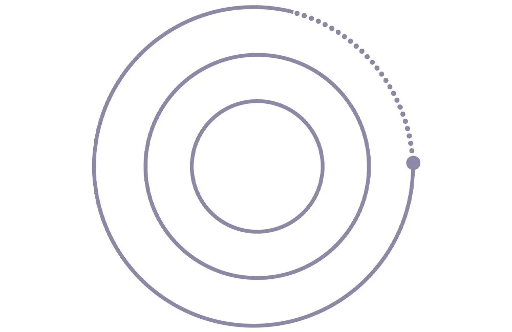 A diagram of a solar system with four concentric circles representing orbits and one small circle representing a planet in the outer orbit.