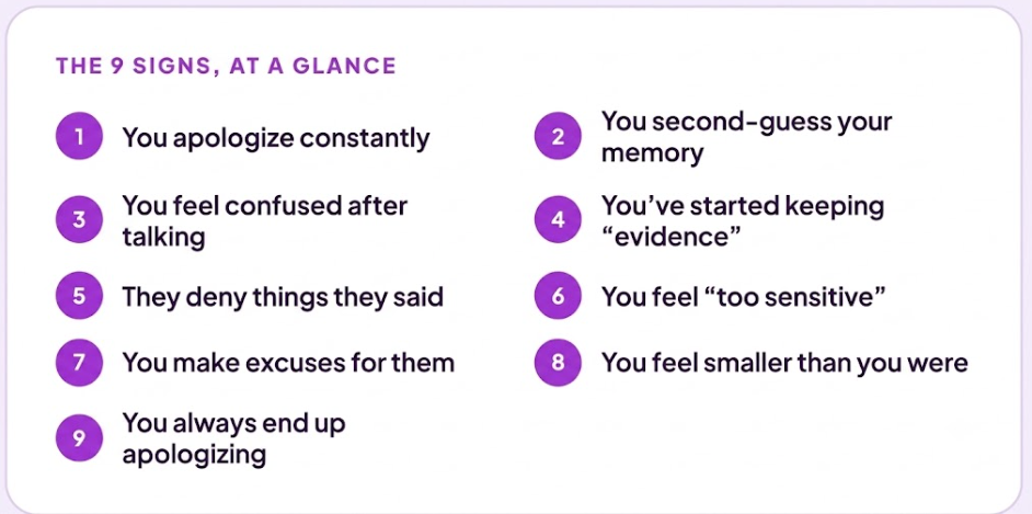 Checklist of 9 gaslighting signs, including constant apologizing, second-guessing your memory, keeping evidence, and flat denials.
