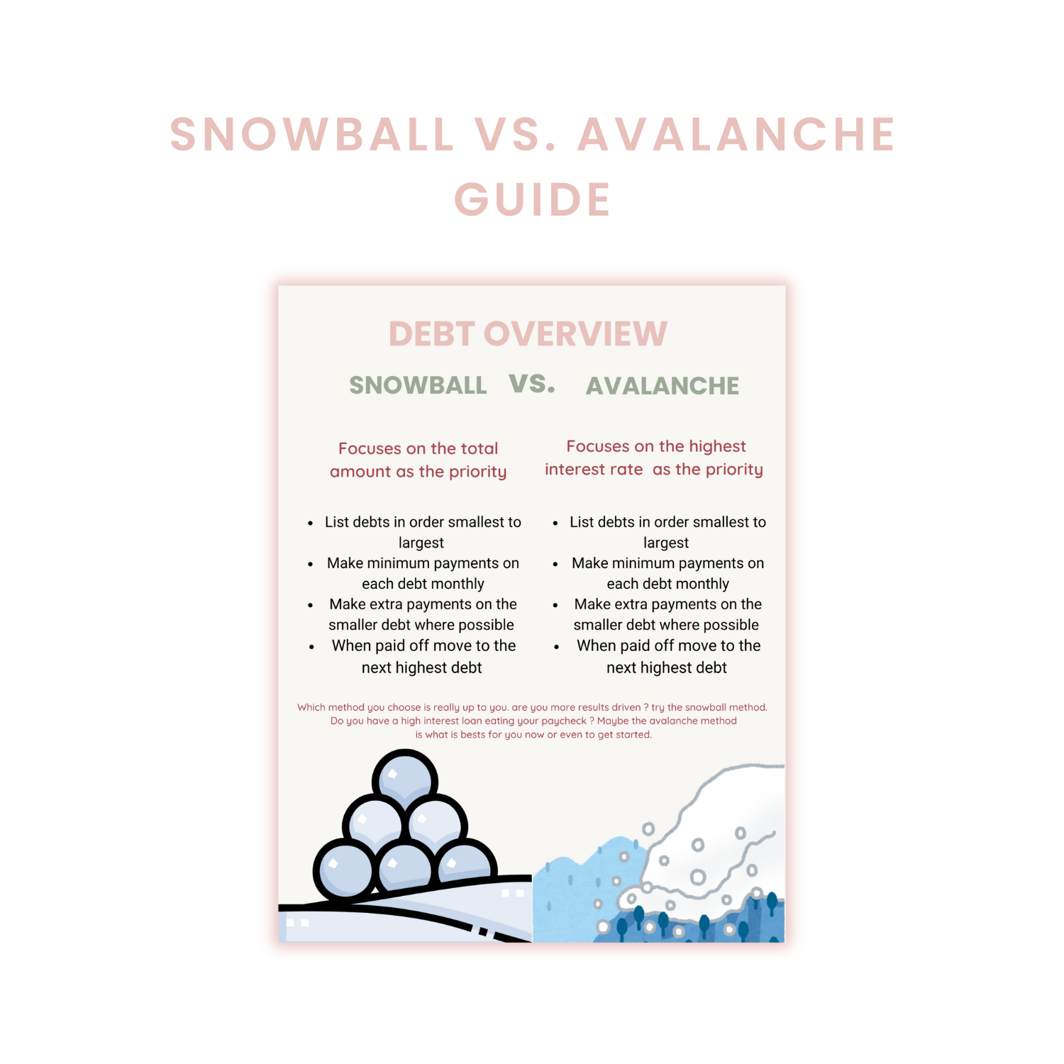 Avalanche vs. Snowball Method Guide