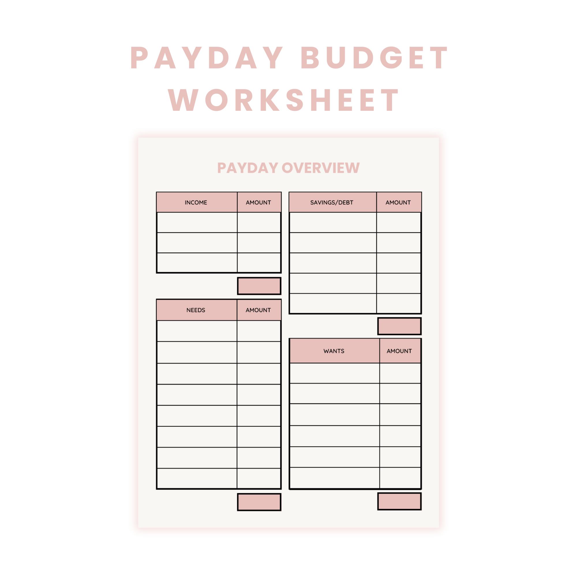 Payday Budget Overview