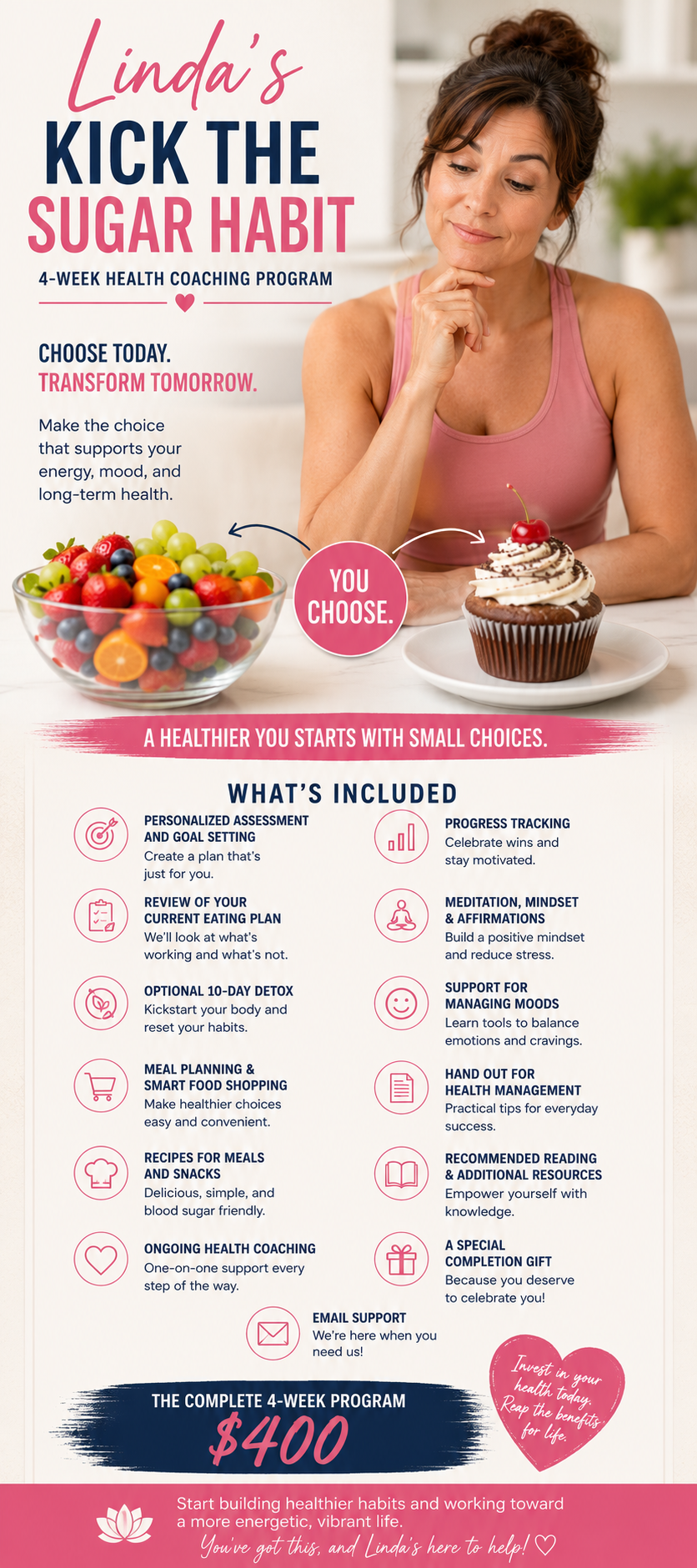 Kick the Sugar Habit