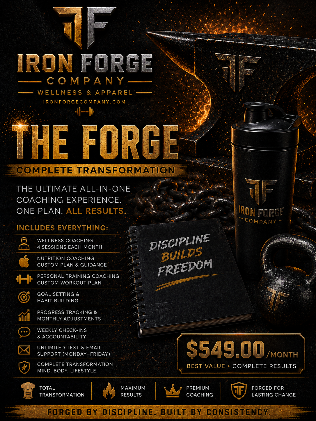 THE FORGE
