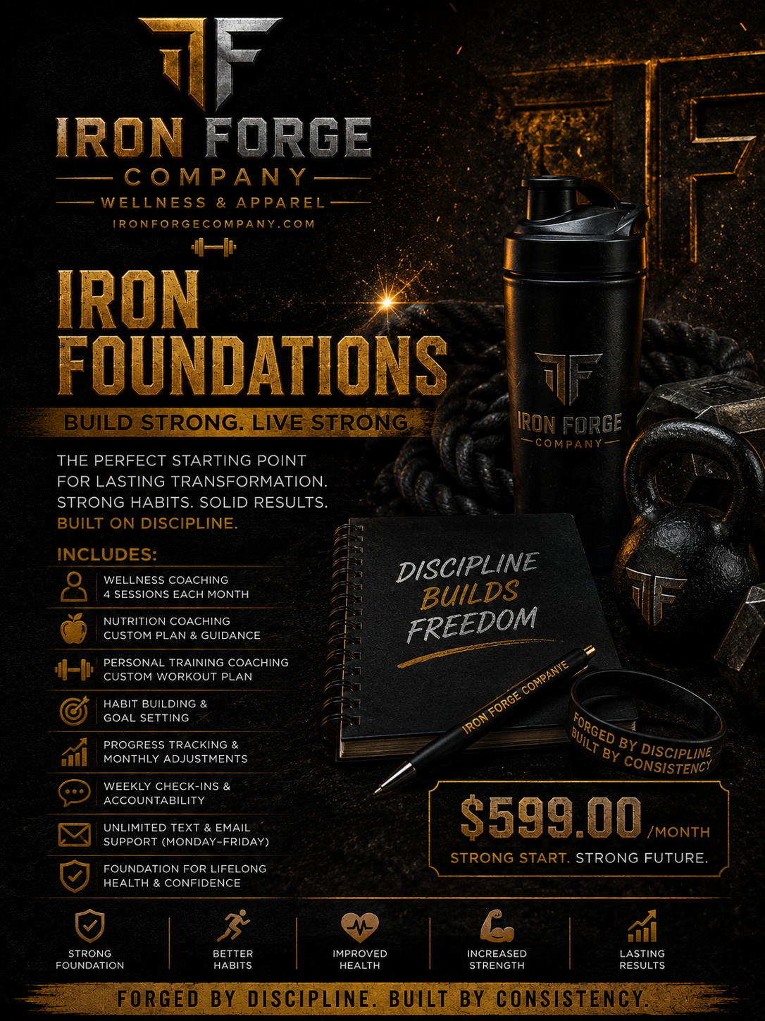 IRON FOUNDATIONS