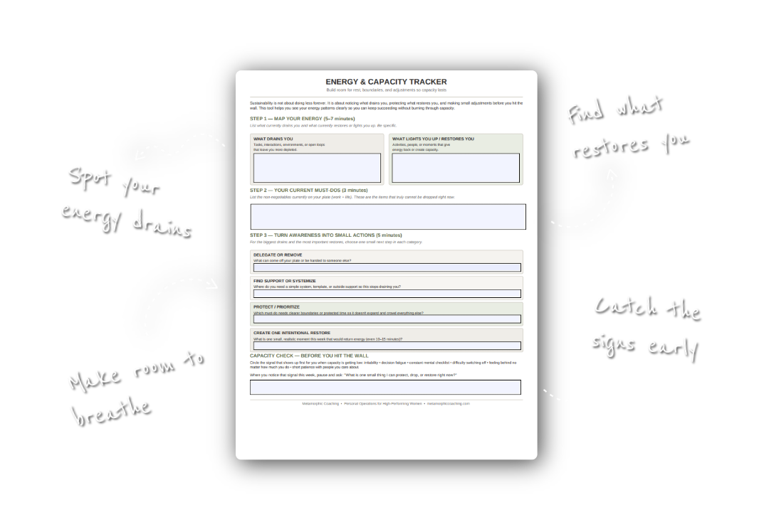 Energy & Capacity Tracker worksheet for identifying energy drains, restorative activities, responsibilities, and early signs of burnout.