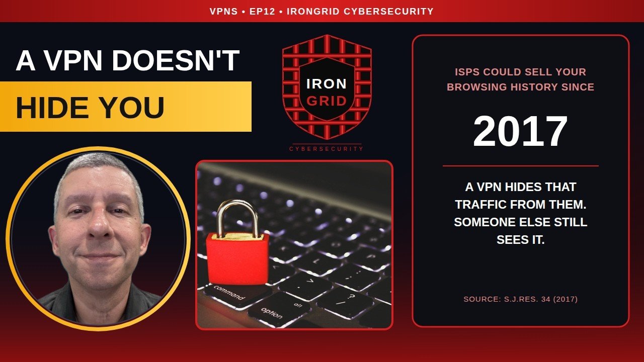 EP12-VPNs-Thumbnail-Final.jpg