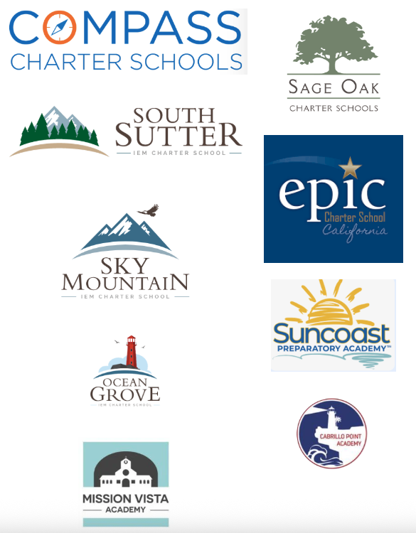 Logos of various charter schools, including Compass Charter Schools, Sage Oak Charter Schools, South Sutter, Epic Charter School California, Sky Mountain, Suncoast Preparatory Academy, Ocean Grove, Cabrillo Point Academy, and Mission Vista Academy.