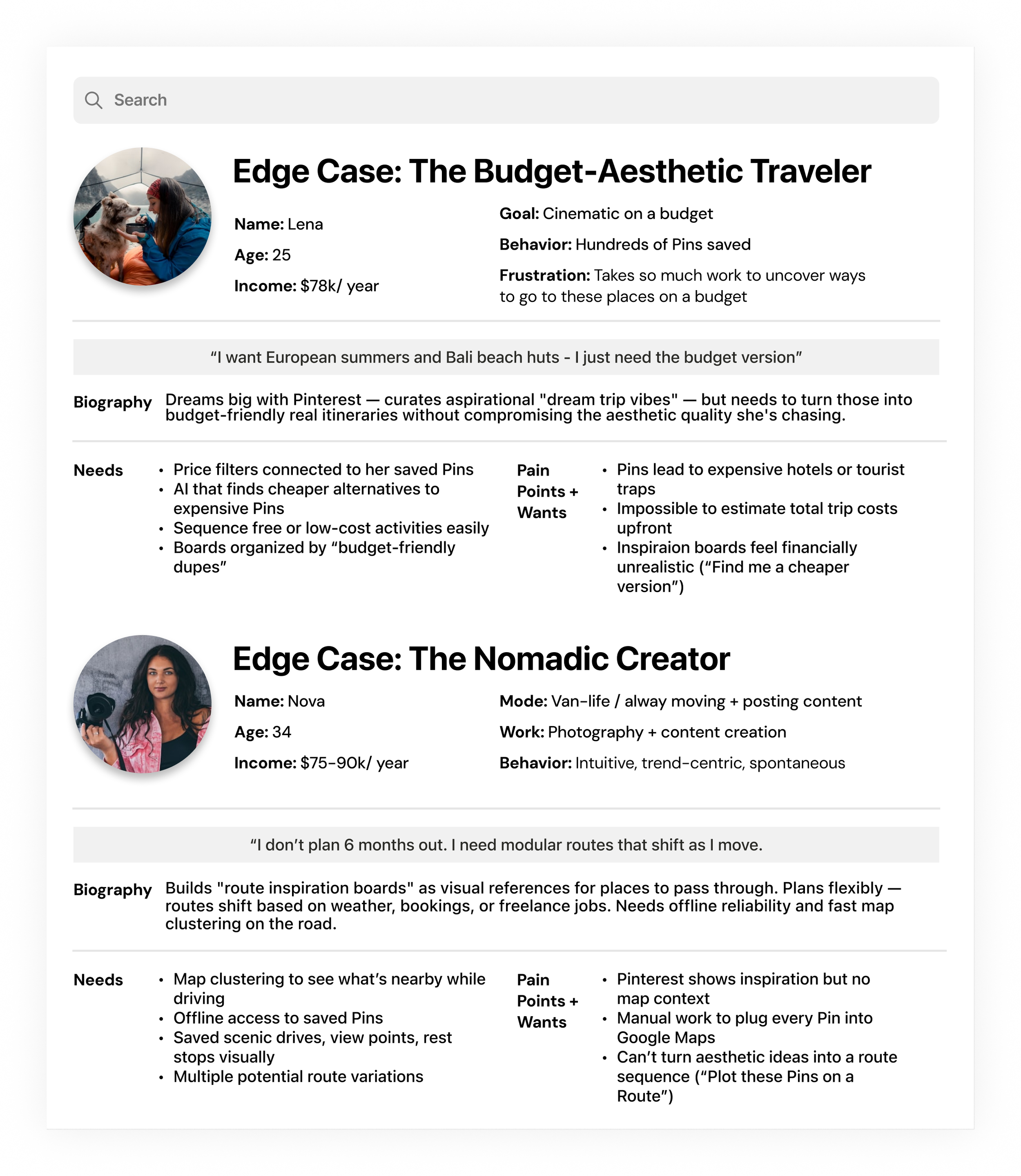 Journey Map