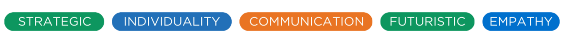 A graphic with five colored labels reading 'Strategic,' 'Individuality,' 'Communication,' 'Futuristic,' and 'Empathy'.