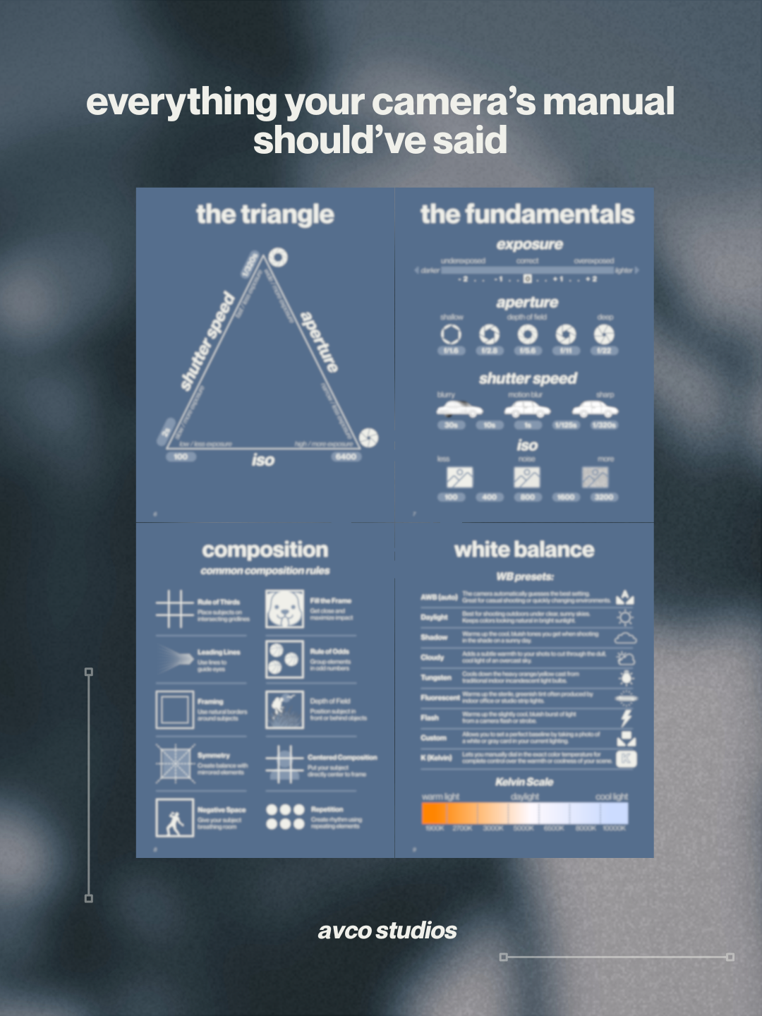 Exposure Triangle