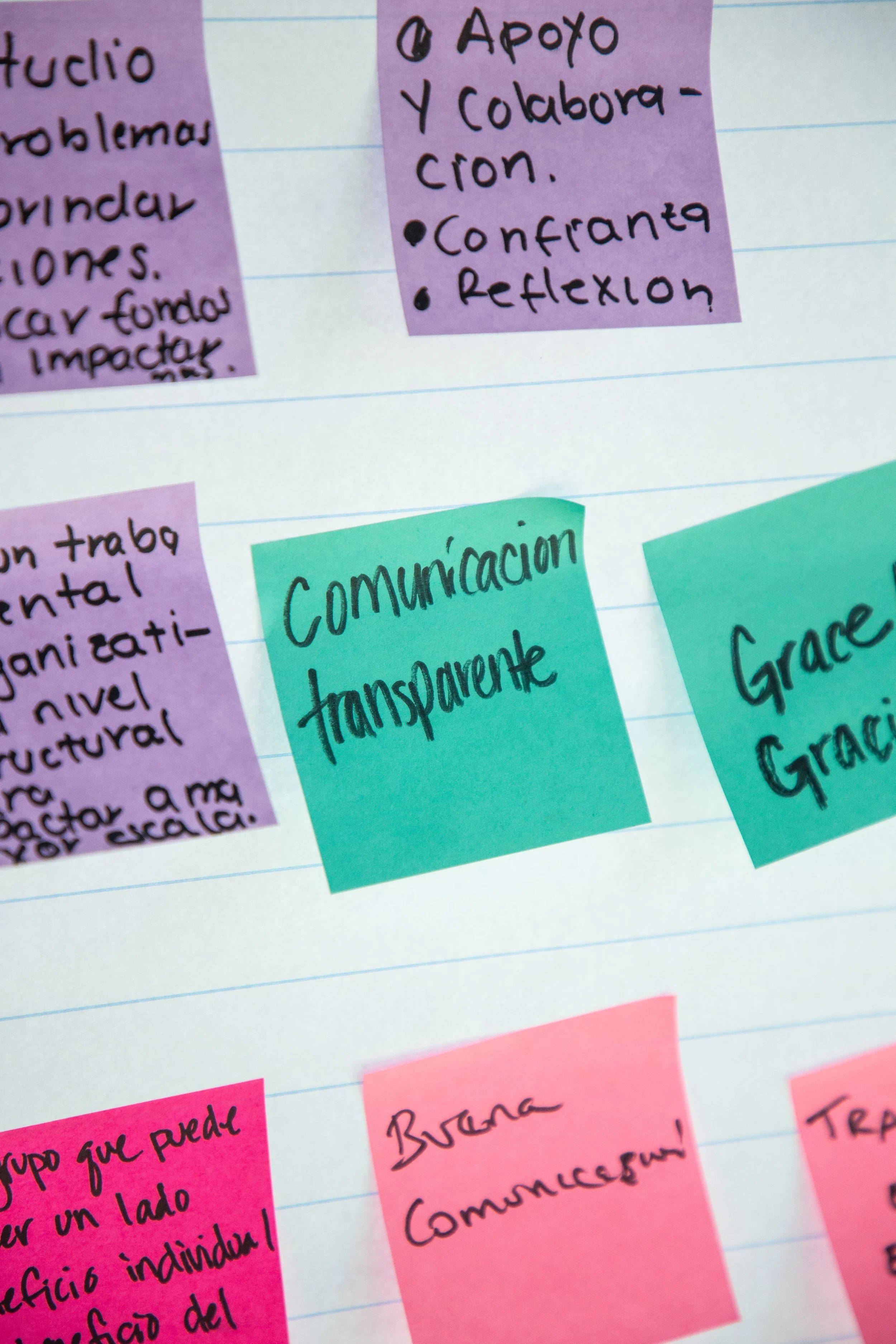 Photo of handwritten notes on colorful sticky notes arranged on lined paper, with text in Spanish discussing support, collaboration, and communication.