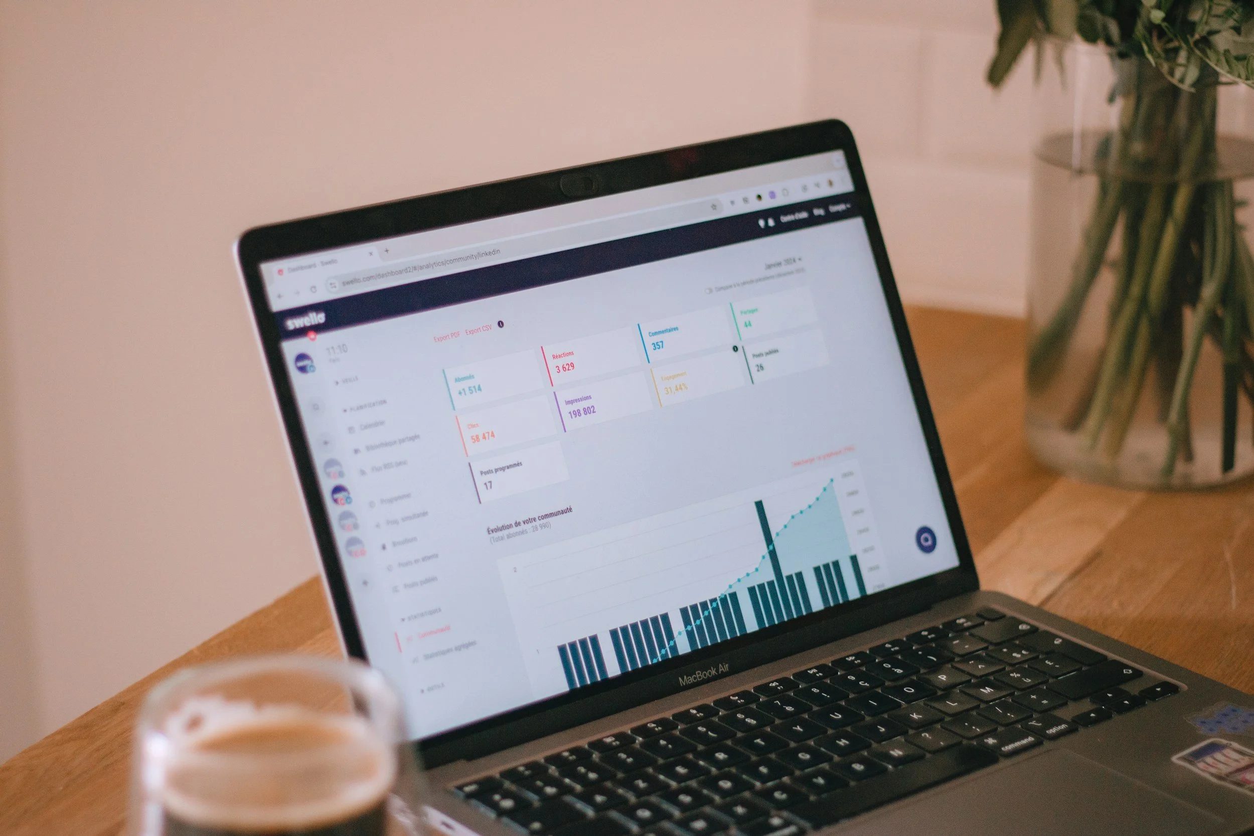 A laptop on a wooden table displaying a dashboard with analytics charts and statistics. In front of the laptop, there is a cup of coffee, and in the background, there is a vase with green leafy plants.