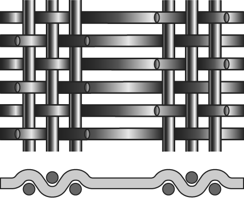 Close-up of a woven metal fence or grate with a zigzag pattern at the bottom.