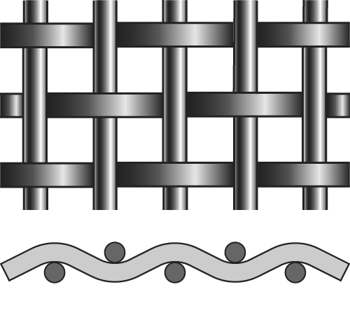 Close-up of woven metallic metal wires or strips, with a depiction of an electric wave underneath.