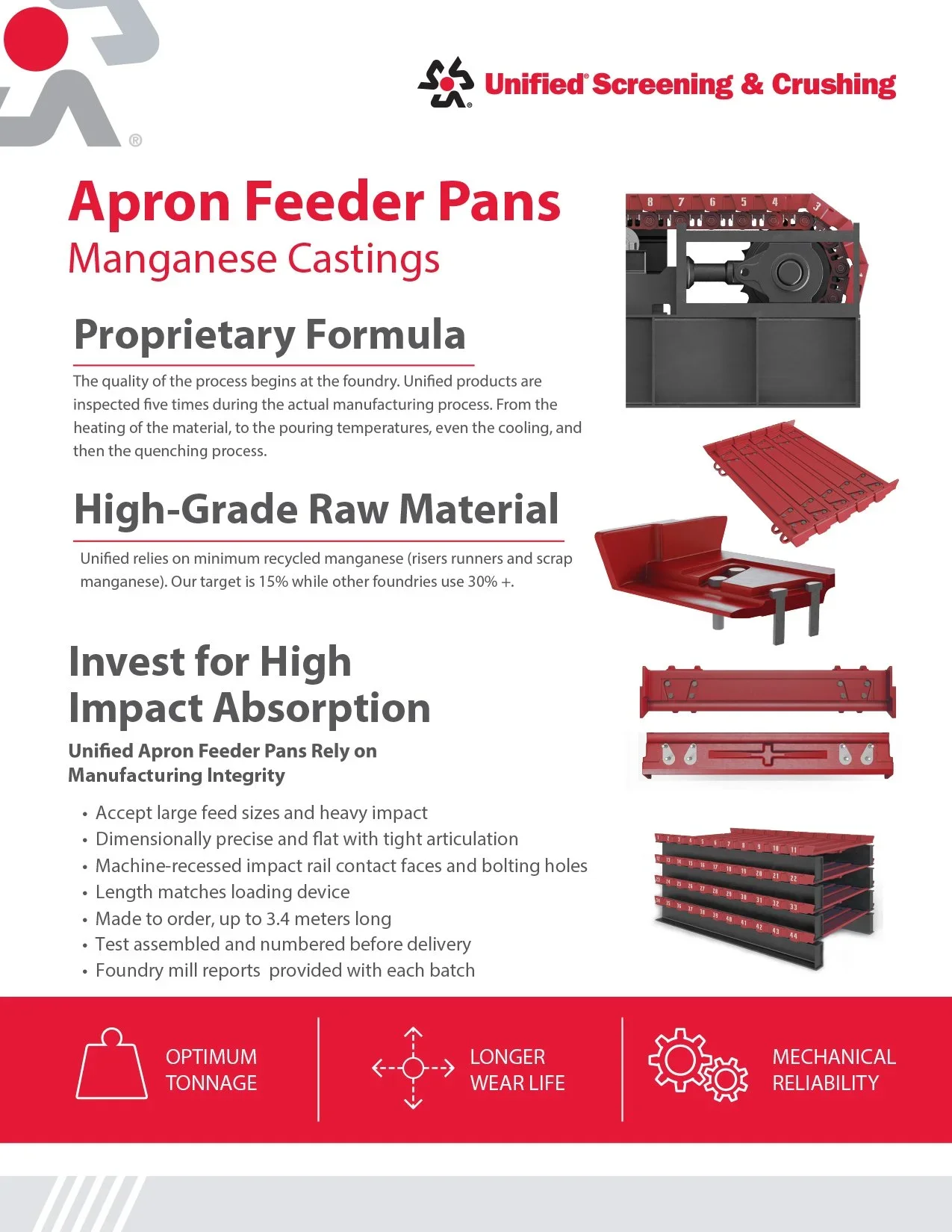 An infographic about apron feeder pans made from manganese castings. It highlights features such as proprietary formula, high-grade raw material, and high impact absorption. The image also shows various red feeder pans and their components, with some labeled with numbers.