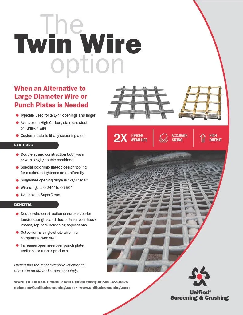 Flyer advertising twin wire screen meshes for screening applications, showing product images, features, benefits, and contact information.
