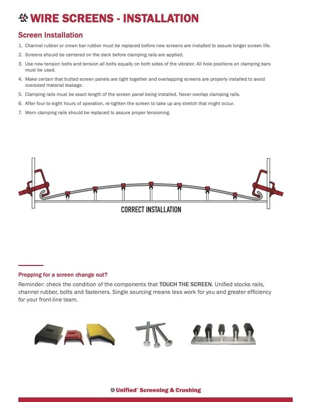 Instruction sheet for installing wire screens, showing proper and improper screen installation diagrams, and tools for screen replacement including stock rails, channel rubber, bolts, and fasteners.