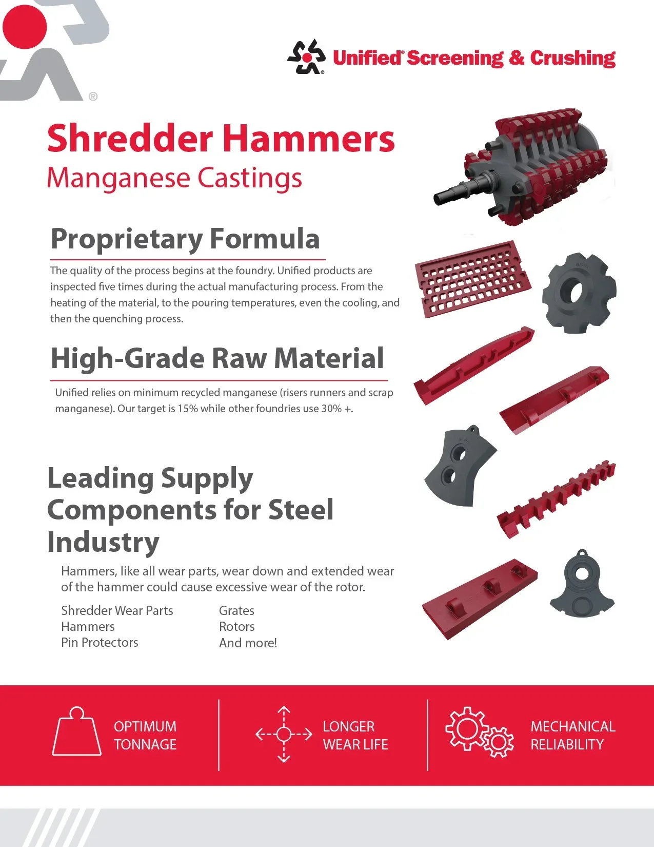 An informational poster about shredder hammers made from manganese castings, emphasizing proprietary formula, high-grade raw material, and their use in steel industry equipment, with visuals of various hammer parts and icons highlighting benefits like optimum tonnage, longer wear life, and mechanical reliability.