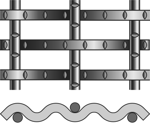 Illustration of a metal fence with horizontal and vertical bars, and a wavy line at the bottom.