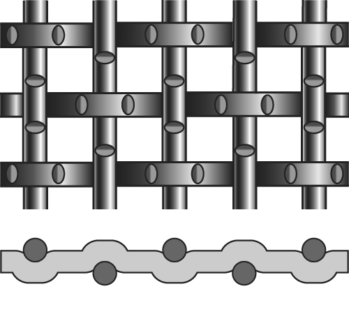 Close-up of a metallic woven chainmail pattern with interlinked metal rings.