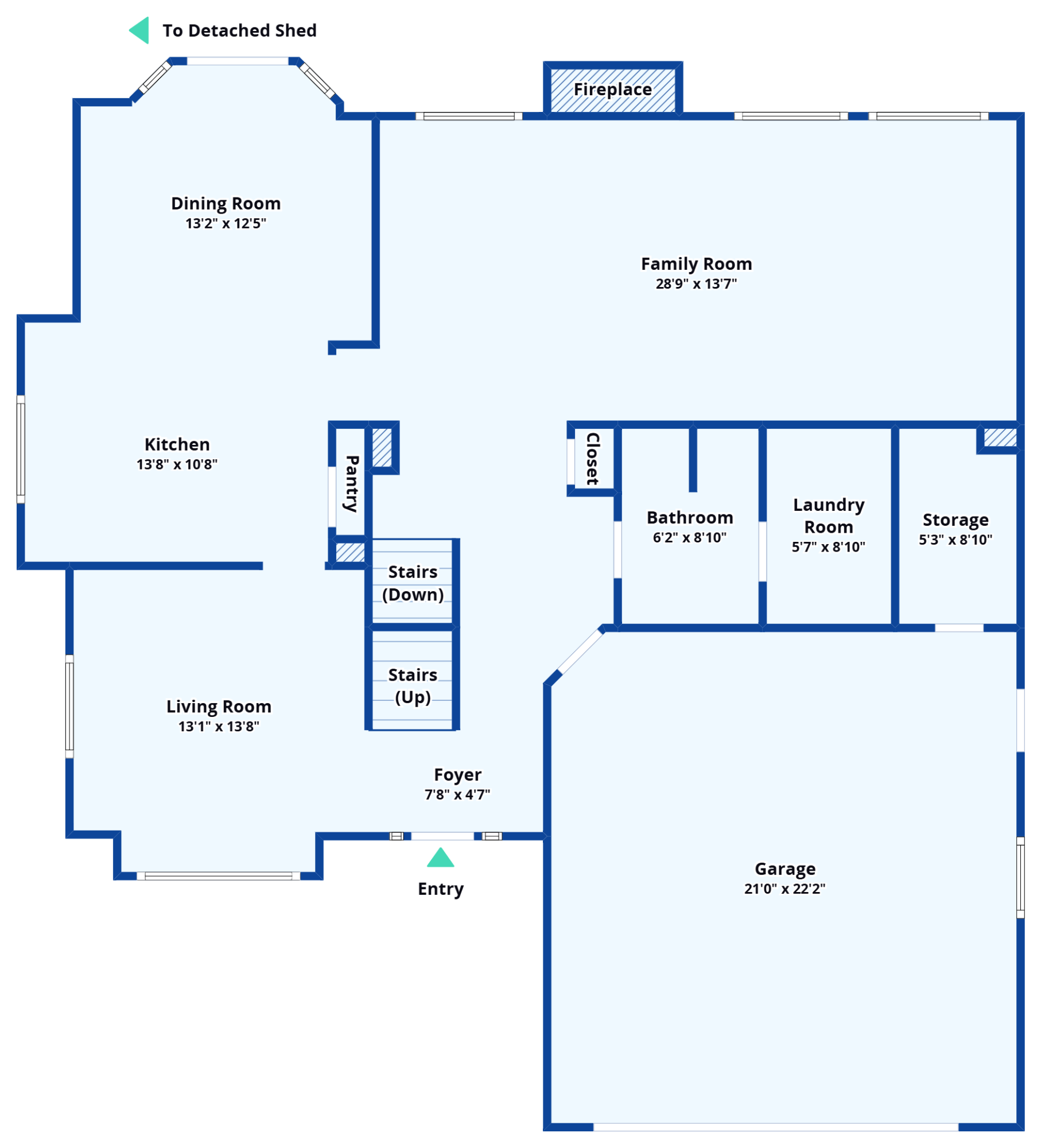 Floor plan of a house showing labeled rooms including Entry, Foyer, Living Room, Kitchen, Pantry, Dining Room, Family Room, Bathroom, Laundry Room, Storage, Garage, and stairs, with dimensions for each room.