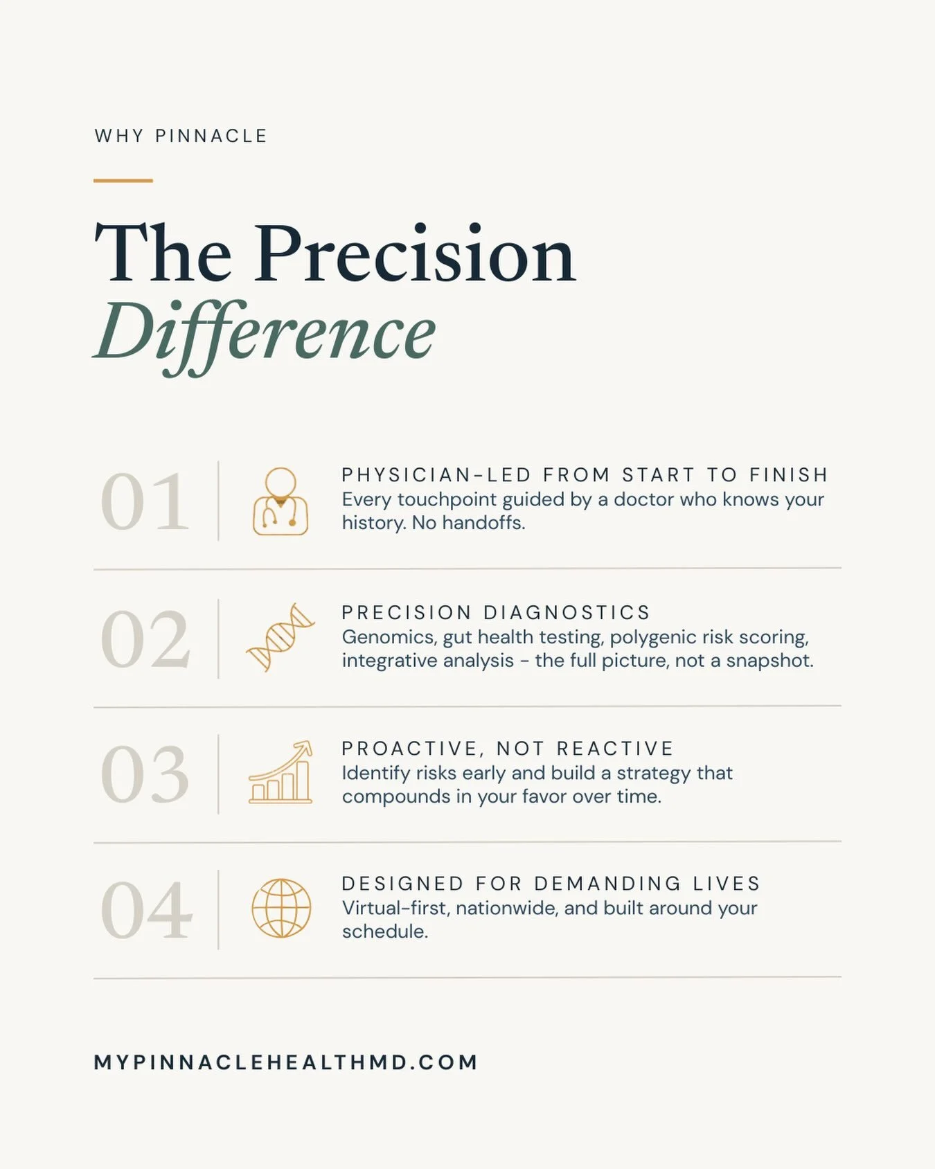 What makes care at Pinnacle different?

It starts with a model built around the individual - not the system.

At Pinnacle Health MD, your care is physician-led from start to finish, informed by precision diagnostics, and focused on identifying risk b