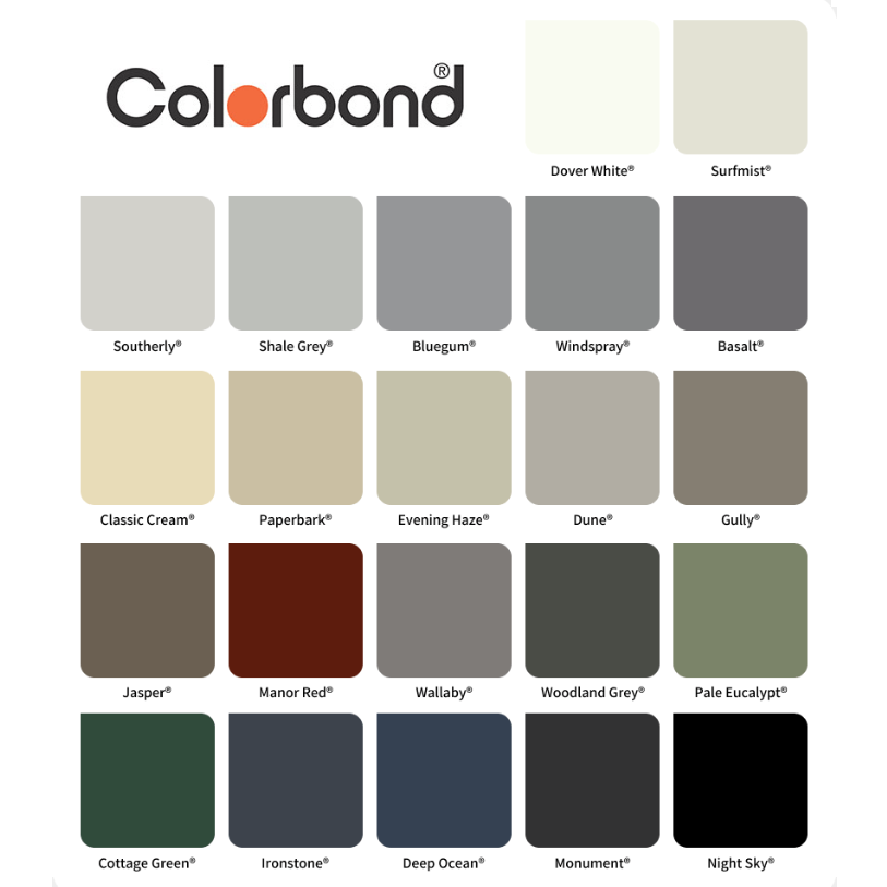 A color chart titled 'Colorbond' displaying various shades of paint, including Dover White, Surfmist, Southerly, Shale Grey, Bluegum, Windspray, Basalt, Classic Cream, Paperbark, Evening Haze, Dune, Gully, Jasper, Manor Red, Wallaby, Woodland Grey, P