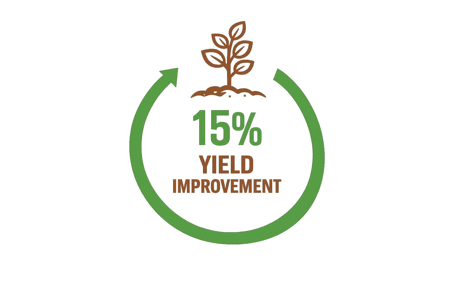 ef-polymer-yield-increase