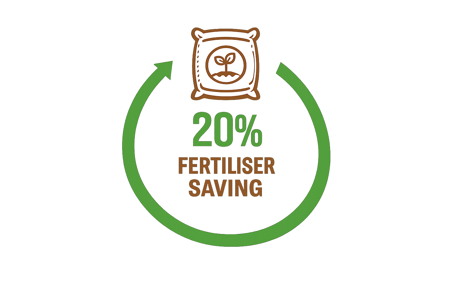 EF Polymer reducing nutrient losses and improving fertiliser efficiency.