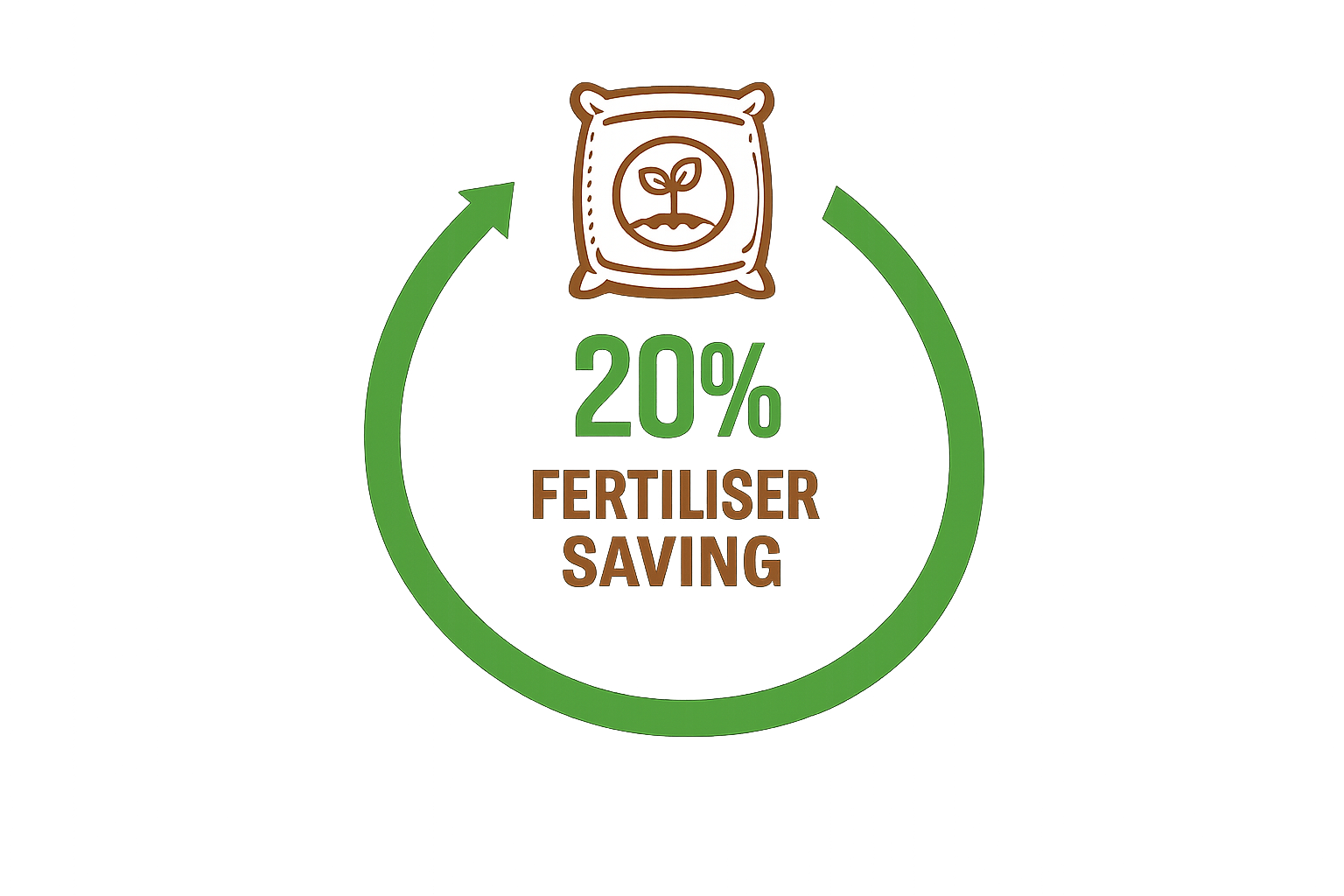 EF Polymer reducing nutrient losses and improving fertiliser efficiency.