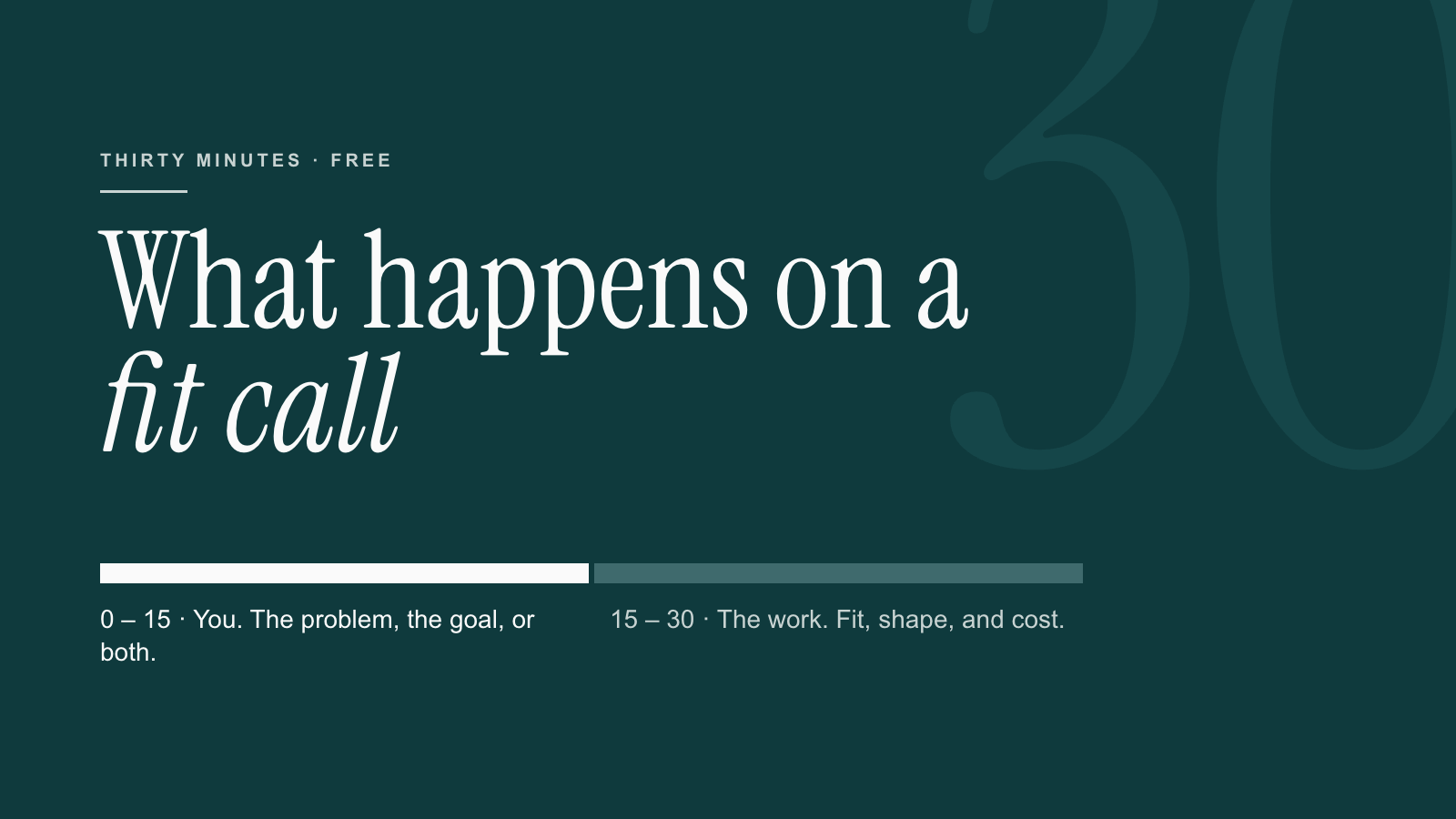 What happens on a fit call