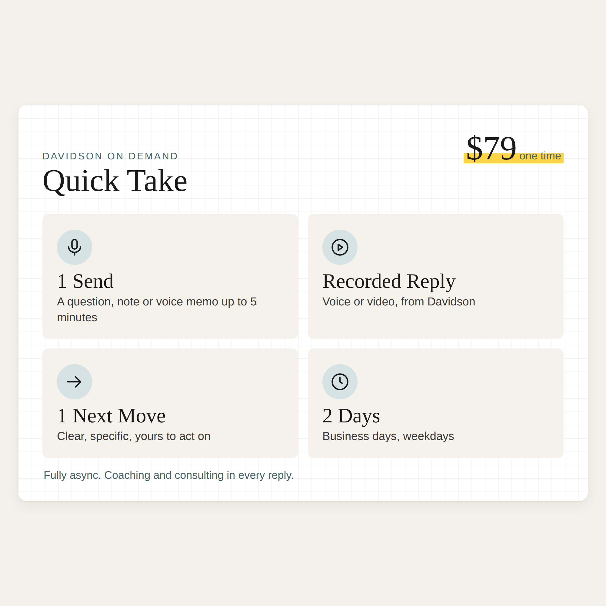 At-a-Glance-Quick-Take.png