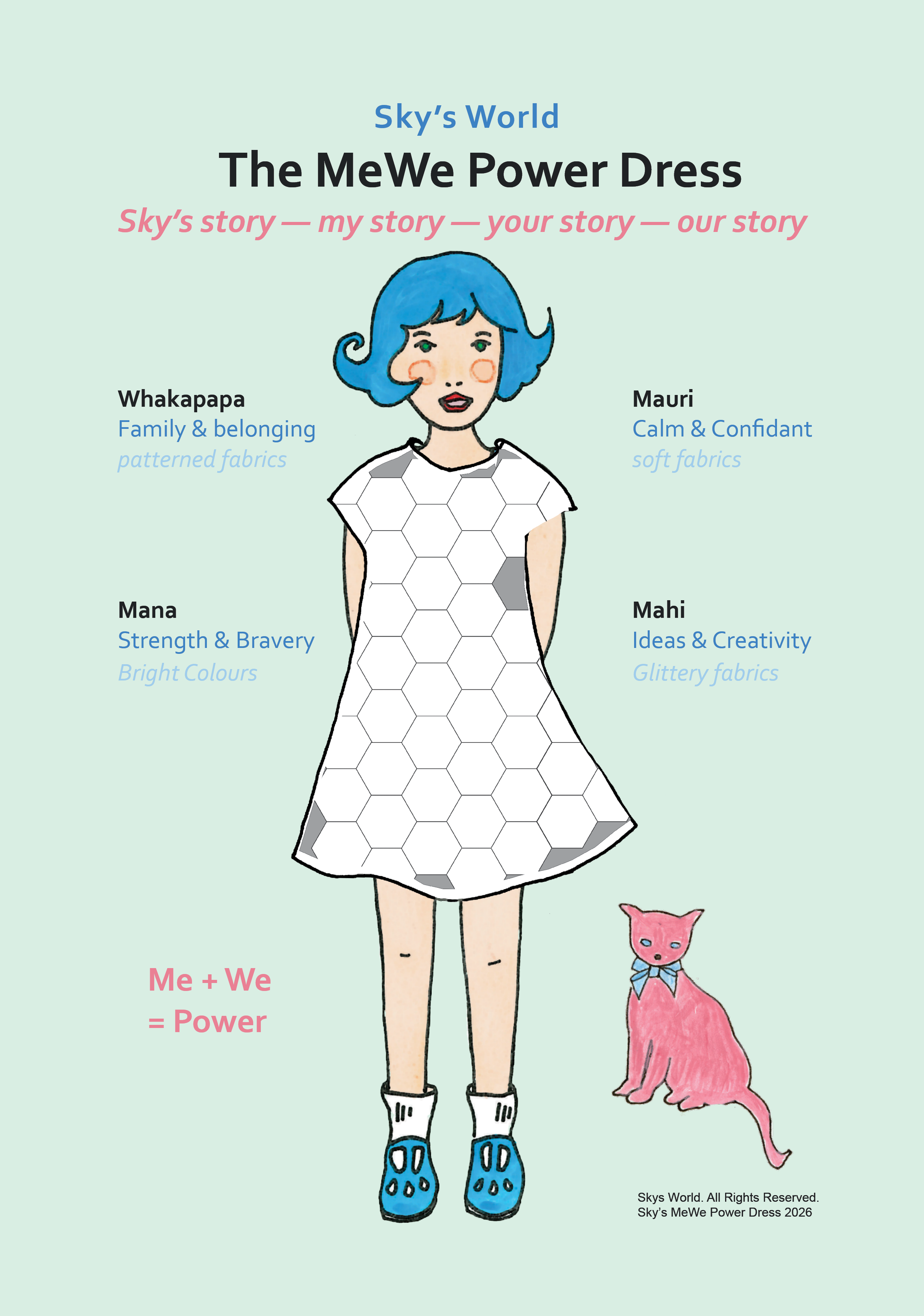 An illustration of a girl with blue hair wearing a white dress with hexagon patterns, blue and white shoes, with a pink pig wearing a blue bow sitting next to her. The background features text about the MeWe Power Dress with descriptions of fabric patterns and colors.